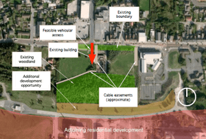 Map displaying the locations of - existing boundary, feasible vehicular access, existing building, existing woodland, additional development opportunity and cable easements (approximate)