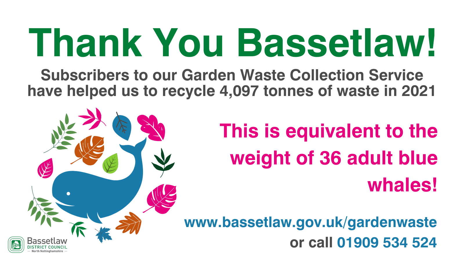 Garden Waste Collections boost recycling