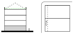 Opportunity Site (Frontage and Rear Plots)