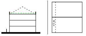 Code Summary, Layout, illustration of yards