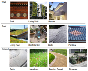 Examples of brick, living wall, render, living room, roof garden, slate, pantiles, setts, meadows, bonded gravel and bioswale